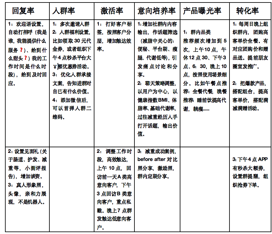 产品经理，产品经理网站